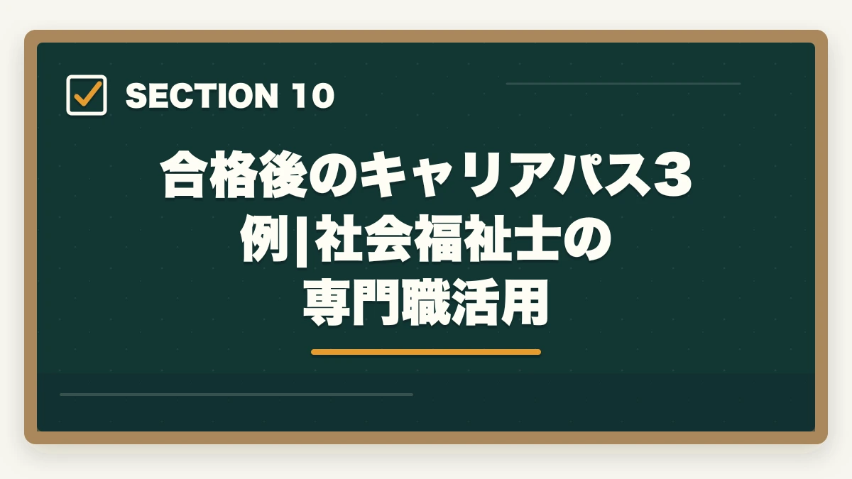 合格後のキャリアパス3例|社会福祉士の専門職活用｜社会福祉士試験に落ちた…1年後の再挑戦完全ガイド|不合格分析と4フェーズ12か月計画の図解