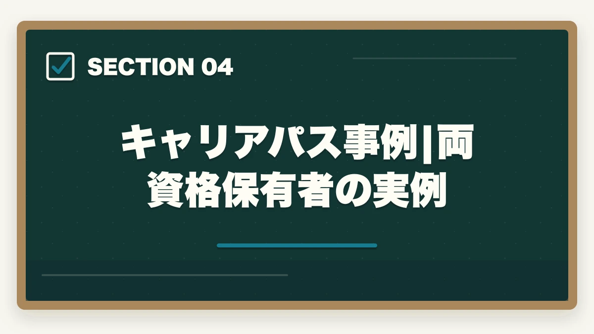 キャリアパス事例|両資格保有者の実例|ケアマネと社会福祉士どっちを取るべき?5軸完全比較とタイプ別判断の図解