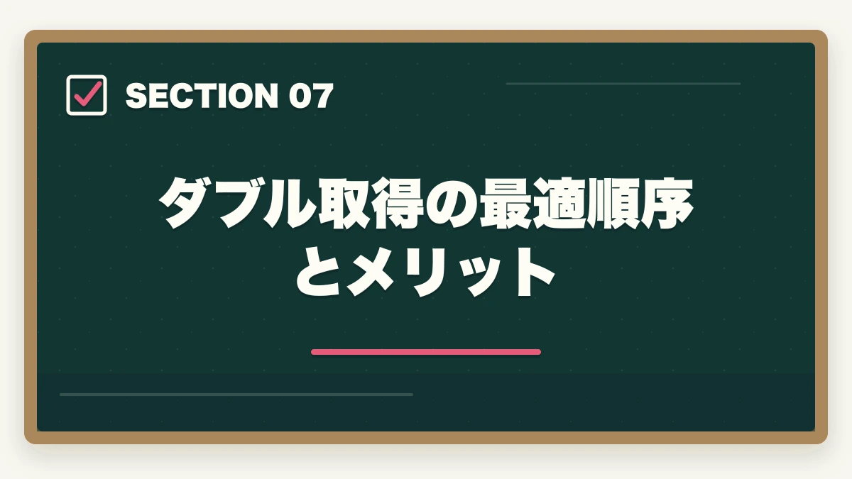 ダブル取得の最適順序とメリット|ケアマネと社会福祉士どっちを取るべき?5軸完全比較とタイプ別判断の図解