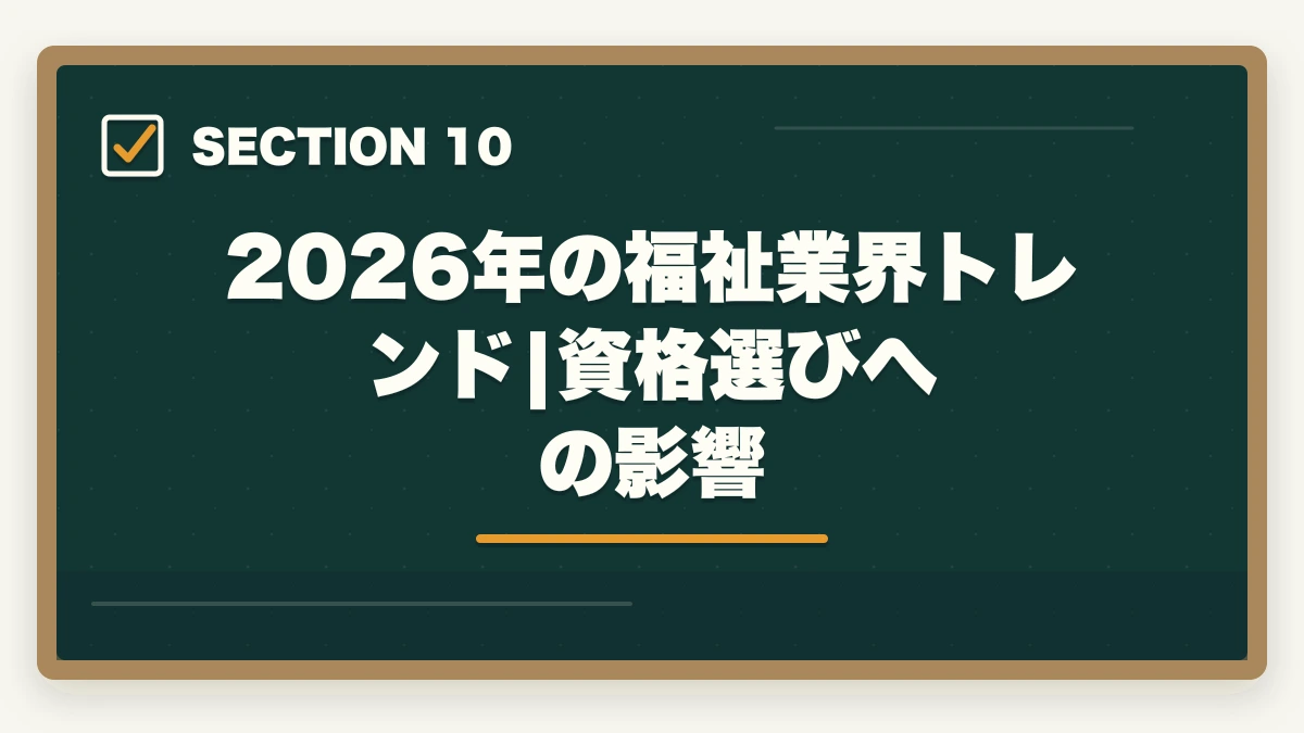 2026年の福祉業界トレンド|資格選びへの影響|ケアマネと社会福祉士どっちを取るべき?5軸完全比較とタイプ別判断の図解