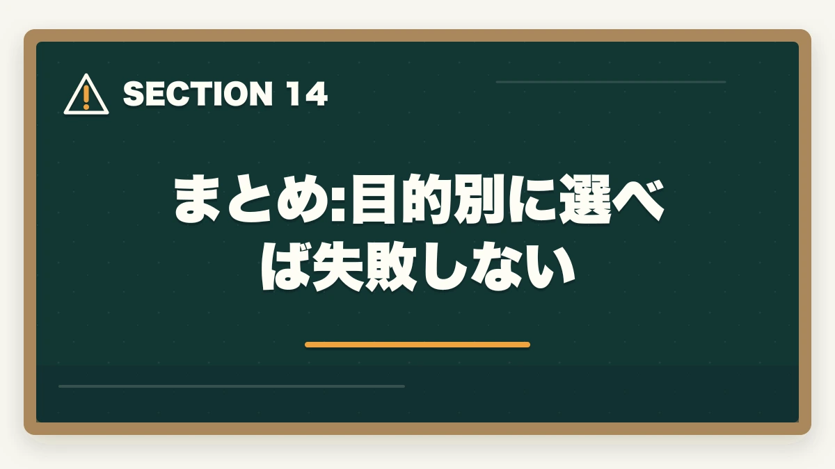まとめ:目的別に選べば失敗しない|ケアマネと社会福祉士どっちを取るべき?5軸完全比較とタイプ別判断の図解