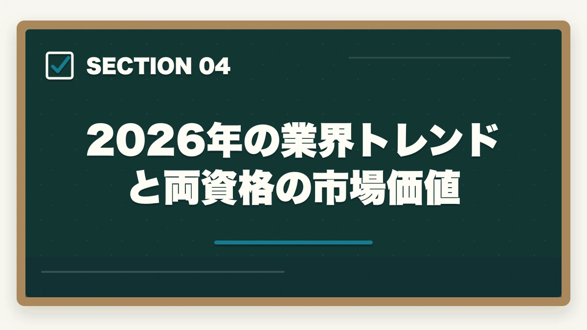 2026年の業界トレンドと両資格の市場価値｜介護福祉士と看護師の違い|5軸完全比較と仕事内容・年収・将来性の図解