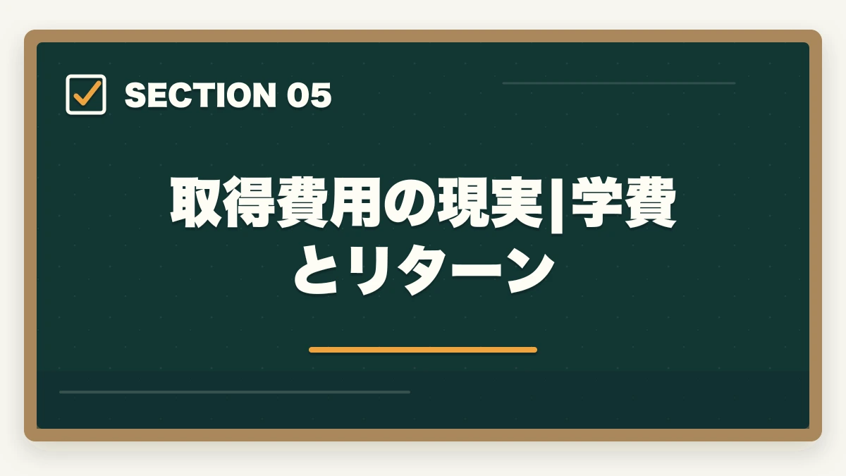 取得費用の現実|学費とリターン｜介護福祉士と看護師の違い|5軸完全比較と仕事内容・年収・将来性の図解