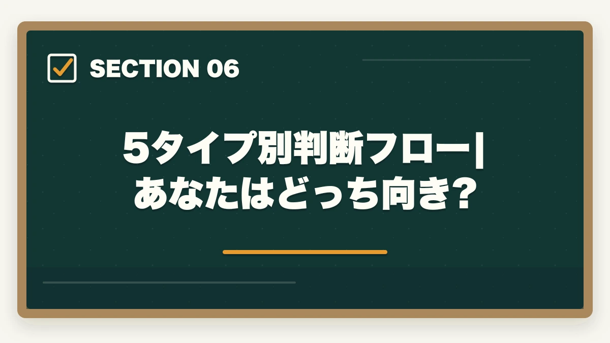 5タイプ別判断フロー|あなたはどっち向き?｜介護福祉士と看護師の違い|5軸完全比較と仕事内容・年収・将来性の図解