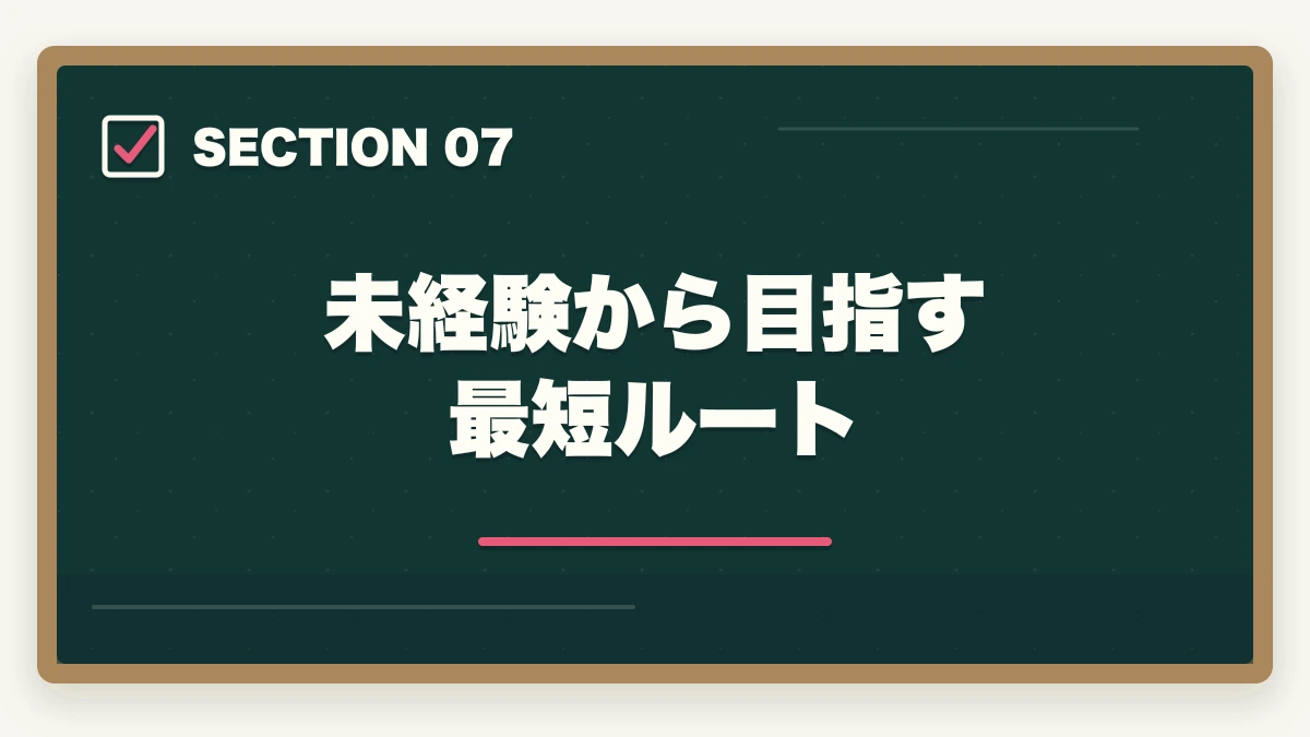 未経験から目指す最短ルート｜介護福祉士と看護師の違い|5軸完全比較と仕事内容・年収・将来性の図解