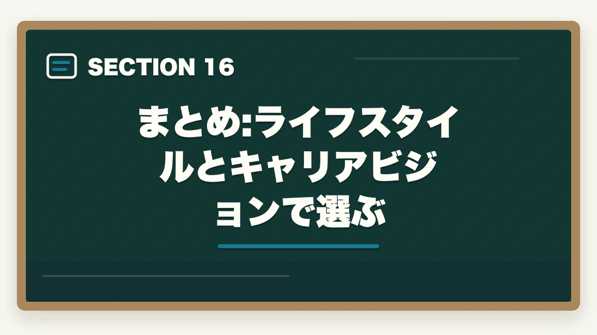 まとめ:ライフスタイルとキャリアビジョンで選ぶ｜介護福祉士と看護師の違い|5軸完全比較と仕事内容・年収・将来性の図解