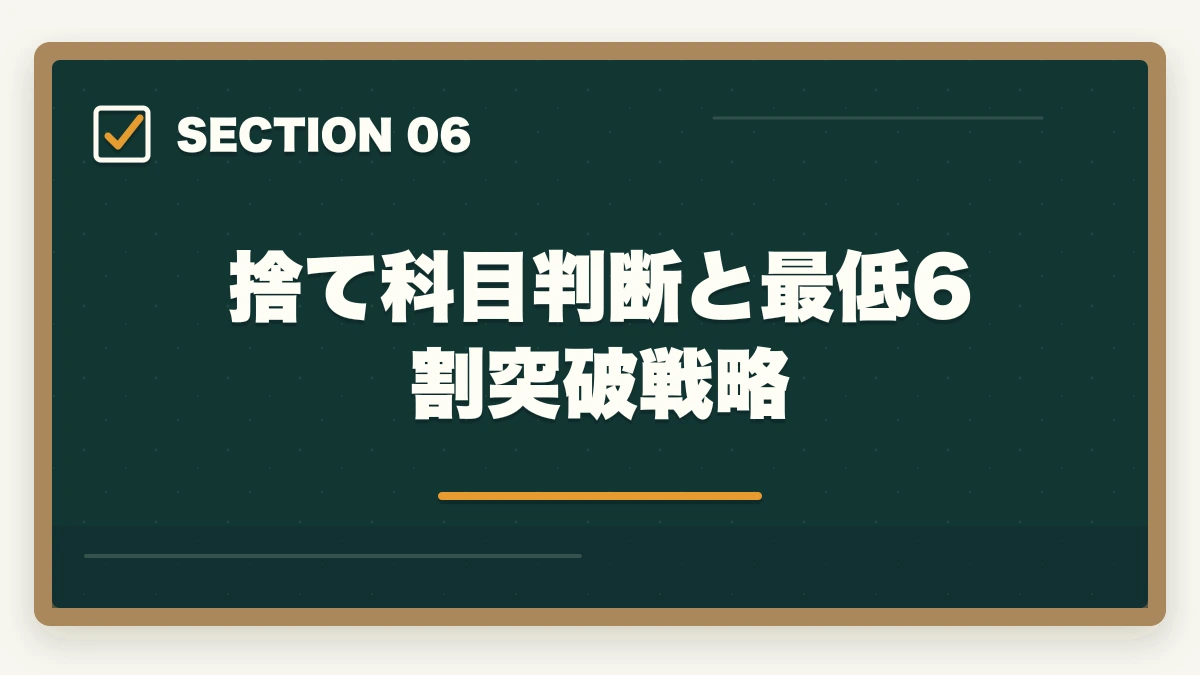 捨て科目判断と最低6割突破戦略｜介護福祉士試験の直前1ヶ月暗記法完全ガイドの図解