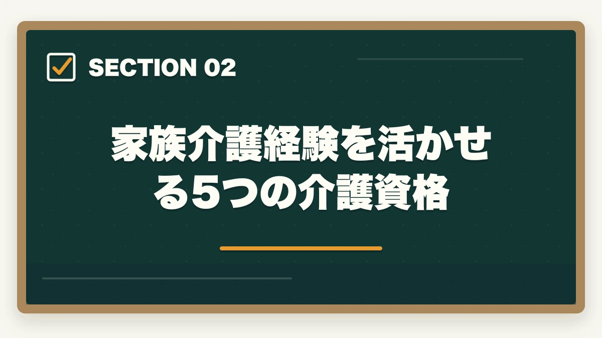 家族介護経験を活かせる5つの介護資格｜ヤングケアラー進路ガイド|家族介護経験を活かす介護資格5選と支援制度6つの図解