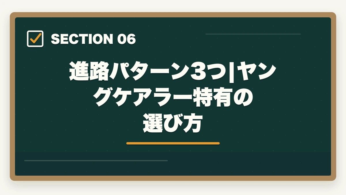 進路パターン3つ|ヤングケアラー特有の選び方｜ヤングケアラー進路ガイド|家族介護経験を活かす介護資格5選と支援制度6つの図解
