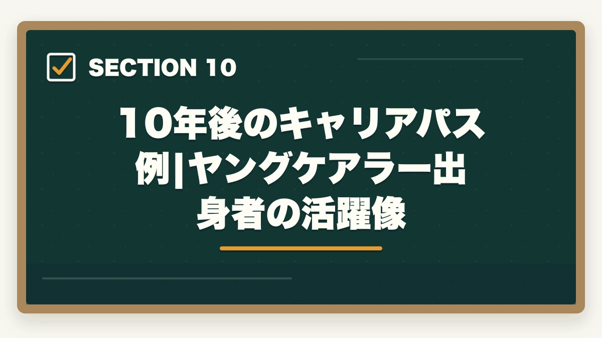 10年後のキャリアパス例|ヤングケアラー出身者の活躍像｜ヤングケアラー進路ガイド|家族介護経験を活かす介護資格5選と支援制度6つの図解