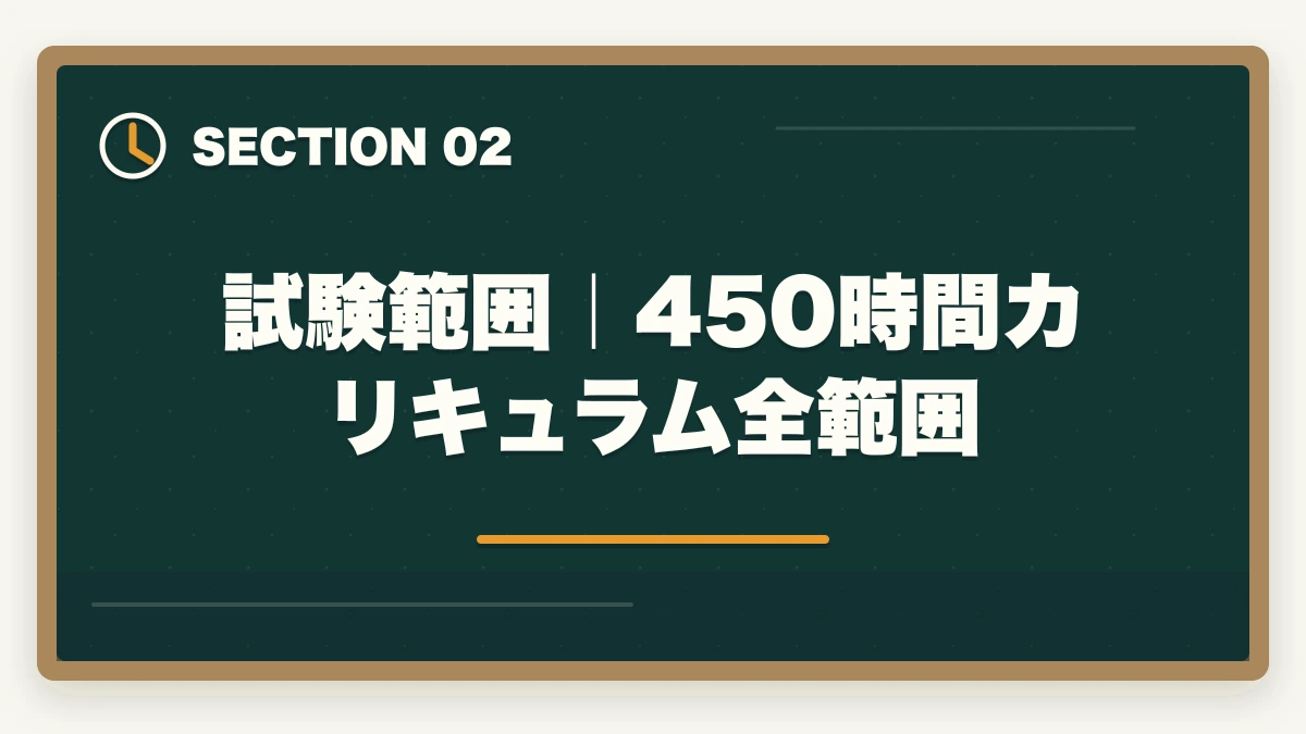 試験範囲｜450時間カリキュラム全範囲｜実務者研修の修了試験の難易度と合格率の図解
