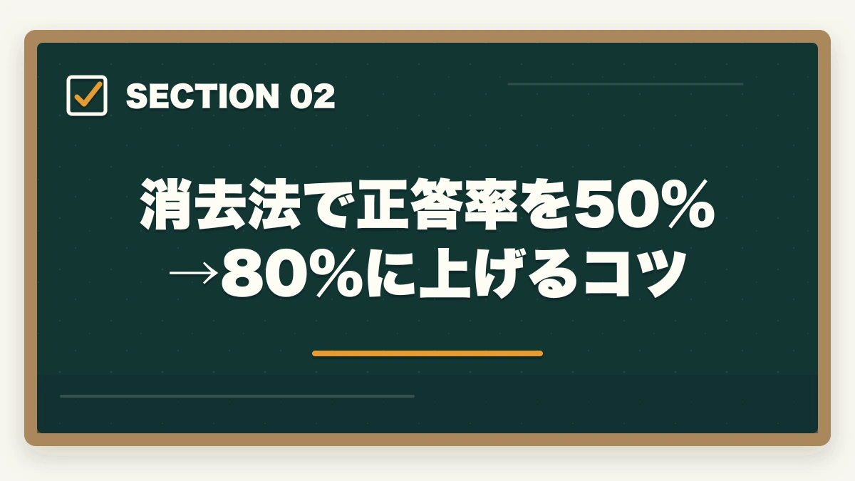 消去法で正答率を50%→80%に上げるコツ｜ケアマネ試験5択問題の解き方完全ガイドの図解