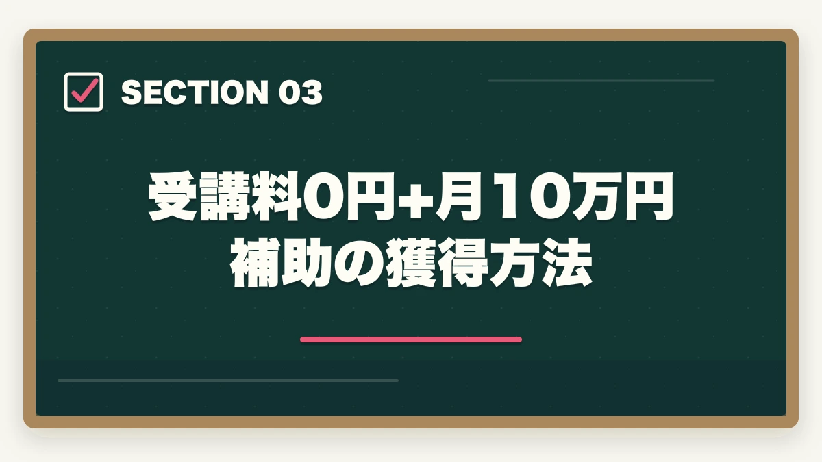 受講料0円+月10万円補助の獲得方法｜初任者研修と給付金・失業保険の併用完全ガイドの図解