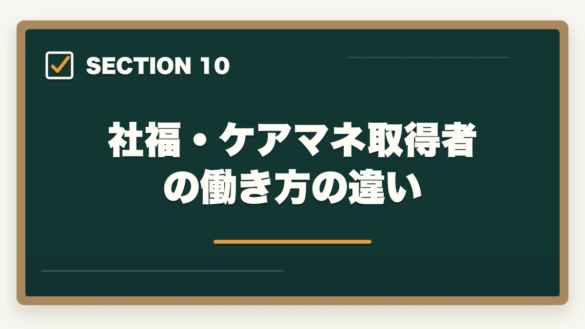 社福・ケアマネ取得者の働き方の違い｜社会福祉士とケアマネジャーの違い完全比較の図解