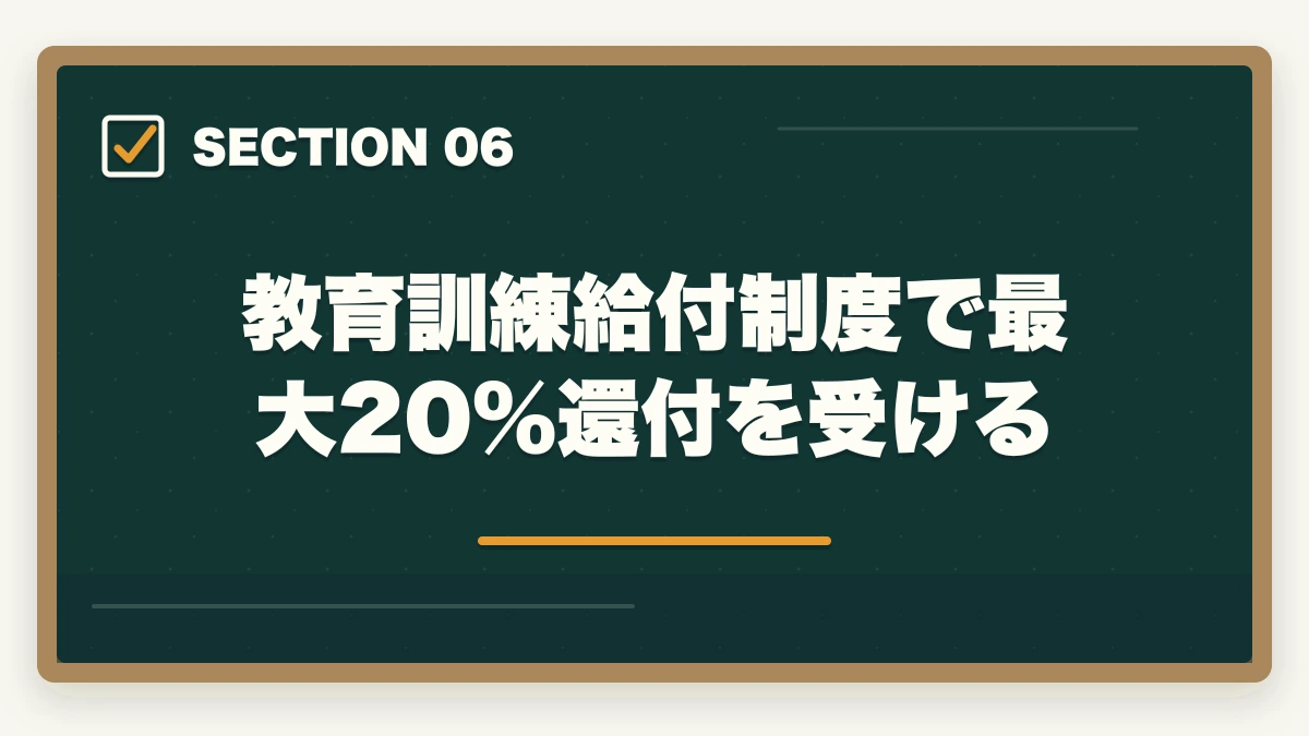 教育訓練給付制度で最大20%還付を受ける｜介護福祉士のユーキャン評判|10年現場経験者が見たメリット・デメリット【2026年】の図解
