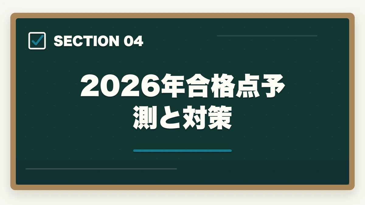 2026年合格点予測と対策｜ケアマネ試験の合格点推移と難易度予測の図解