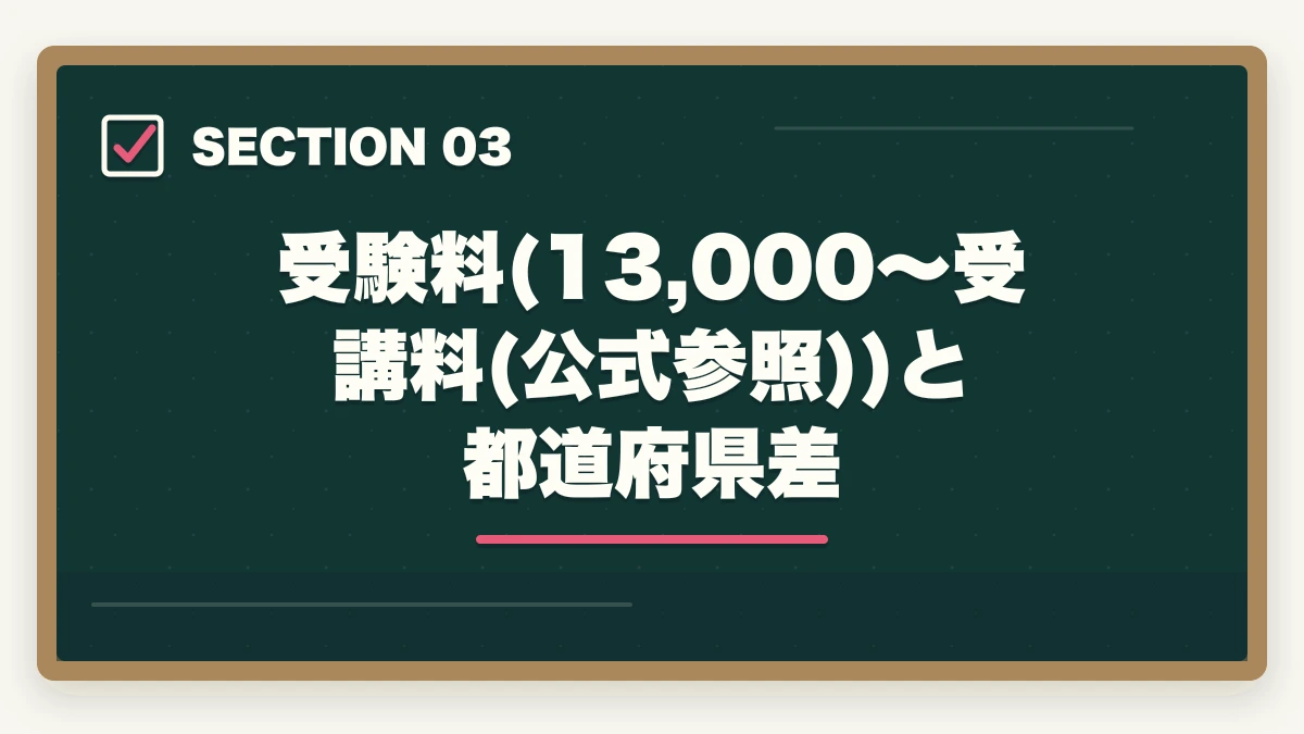 受験料(13,000〜受講料(公式参照))と都道府県差｜登録販売者試験の申込み完全ガイドの図解