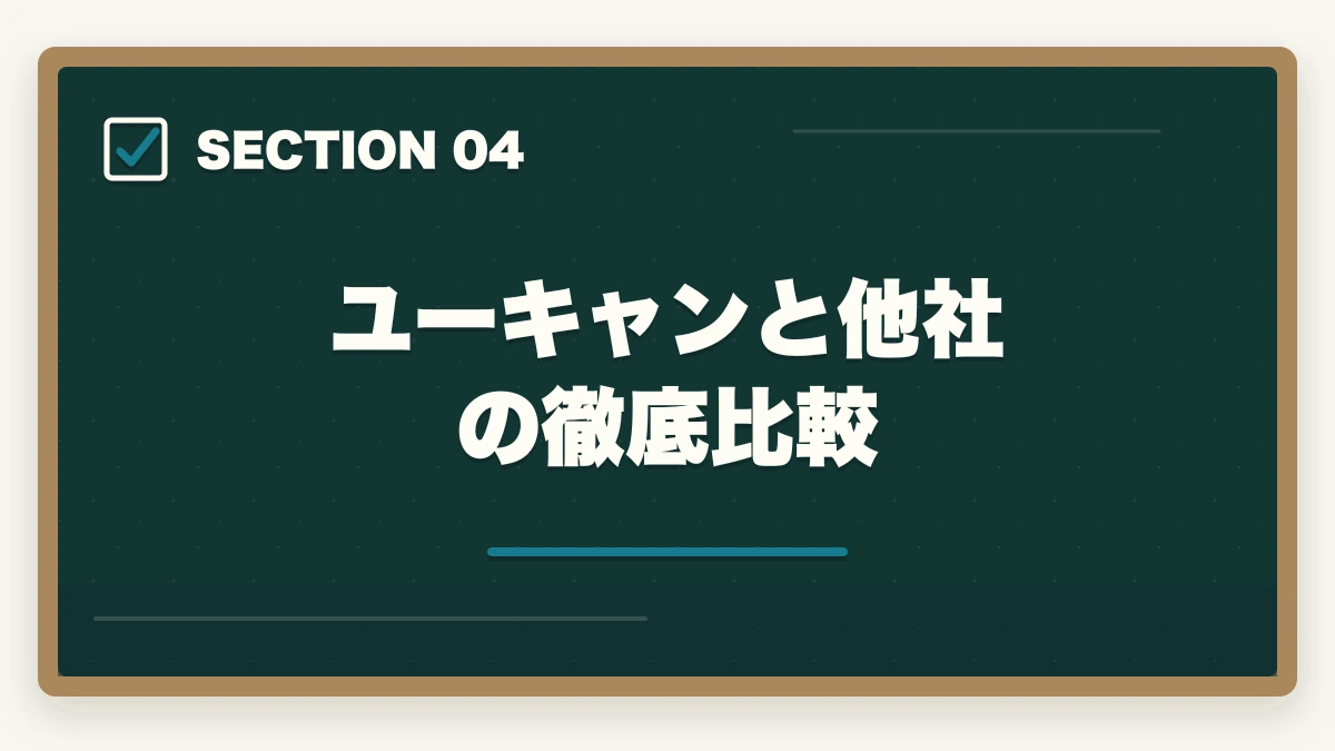 ユーキャンと他社の徹底比較｜ケアマネジャーのユーキャン評判|10年介護経験者が見たメリット・デメリット【2026年】の図解