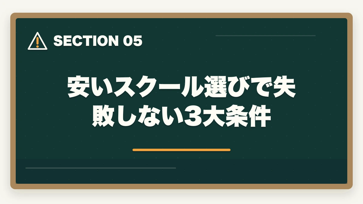 安いスクール選びで失敗しない3大条件｜初任者研修の受講料比較7社の図解