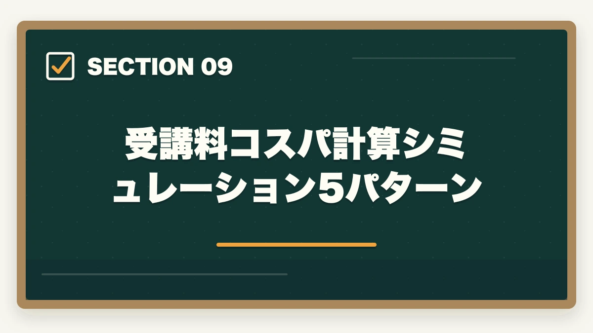 受講料コスパ計算シミュレーション5パターン｜初任者研修の受講料比較7社の図解