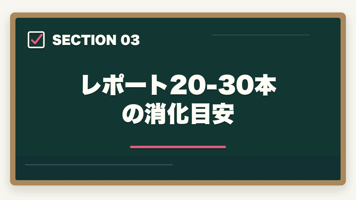 レポート20-30本の消化目安｜実務者研修の自宅学習時間の目安完全ガイドの図解