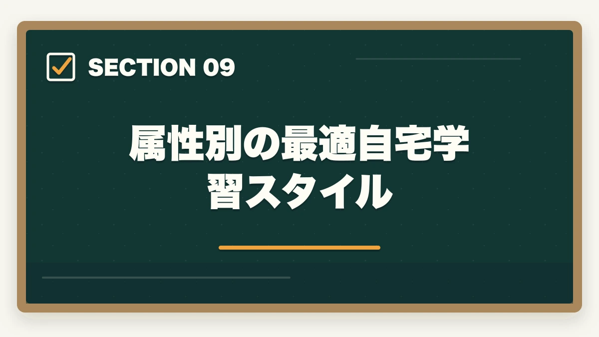 属性別の最適自宅学習スタイル｜実務者研修の自宅学習時間の目安完全ガイドの図解