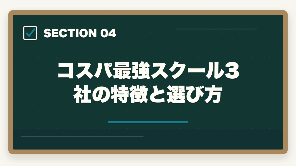 コスパ最強スクール3社の特徴と選び方｜介護福祉士通信講座の学費比較7社の図解