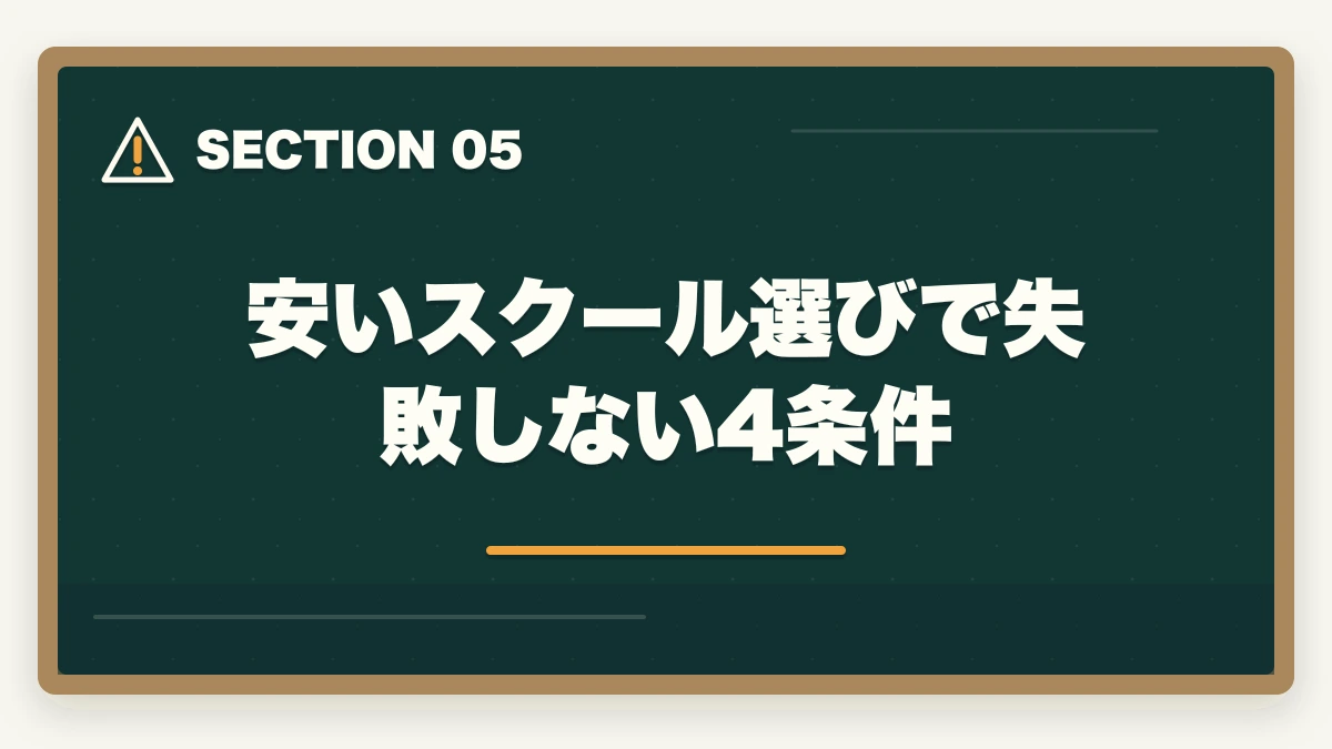 安いスクール選びで失敗しない4条件｜介護福祉士通信講座の学費比較7社の図解