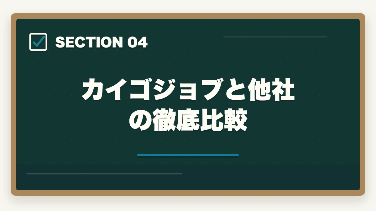 カイゴジョブと他社の徹底比較｜カイゴジョブの評判口コミ|10年介護経験者が見たメリット・デメリット【2026年】の図解