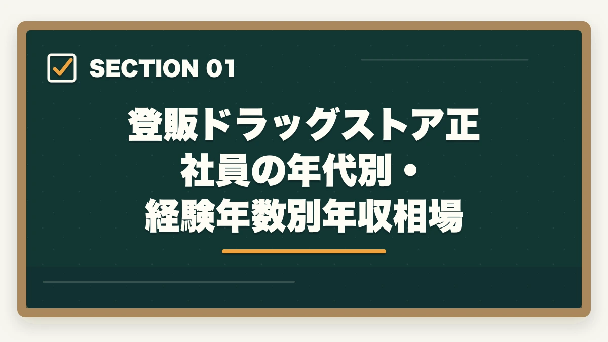 登販ドラッグストア正社員の年代別・経験年数別年収相場｜登録販売者ドラッグストア正社員の年収完全ガイドの図解