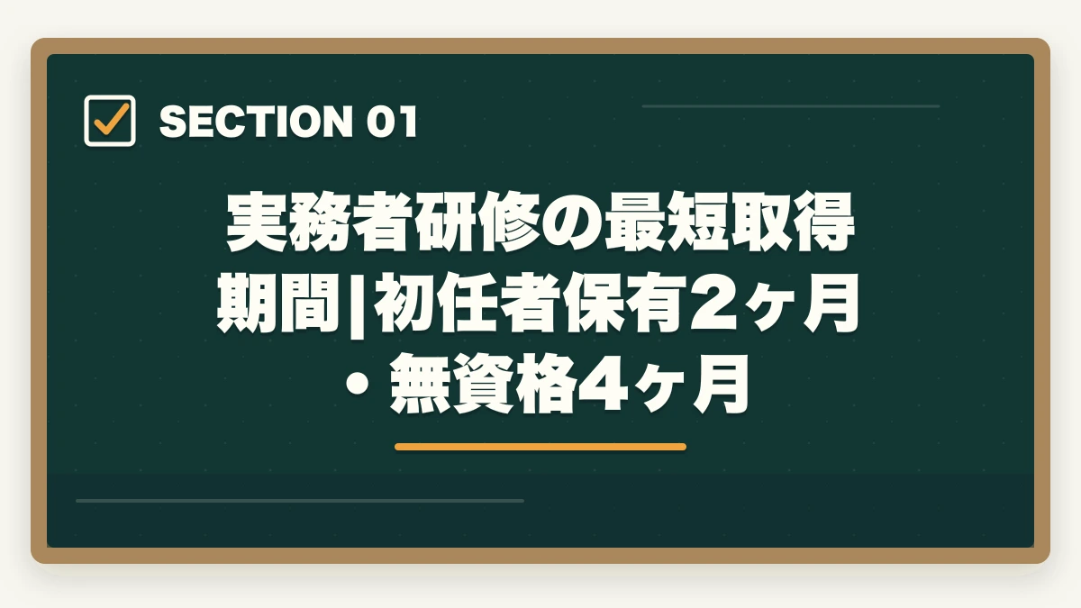実務者研修の最短取得期間|初任者保有2ヶ月・無資格4ヶ月｜実務者研修を最短2ヶ月で取得する完全ガイドの図解