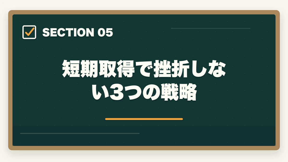 短期取得で挫折しない3つの戦略｜実務者研修を最短2ヶ月で取得する完全ガイドの図解