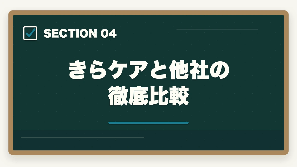 きらケアと他社の徹底比較｜きらケア介護の評判口コミ|10年介護経験者が見たメリット・デメリット【2026年】の図解