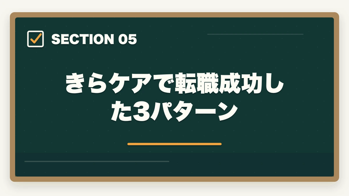 きらケアで転職成功した3パターン｜きらケア介護の評判口コミ|10年介護経験者が見たメリット・デメリット【2026年】の図解
