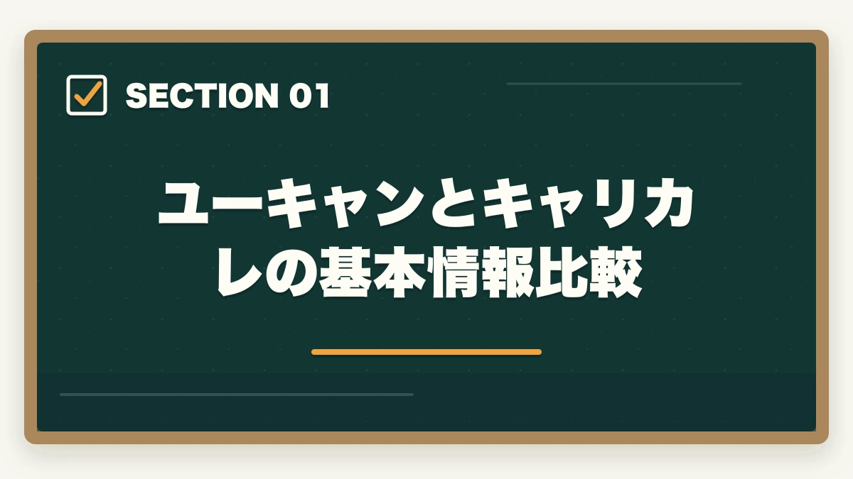 ユーキャンとキャリカレの基本情報比較｜介護福祉士のユーキャンとキャリカレを徹底比較の図解