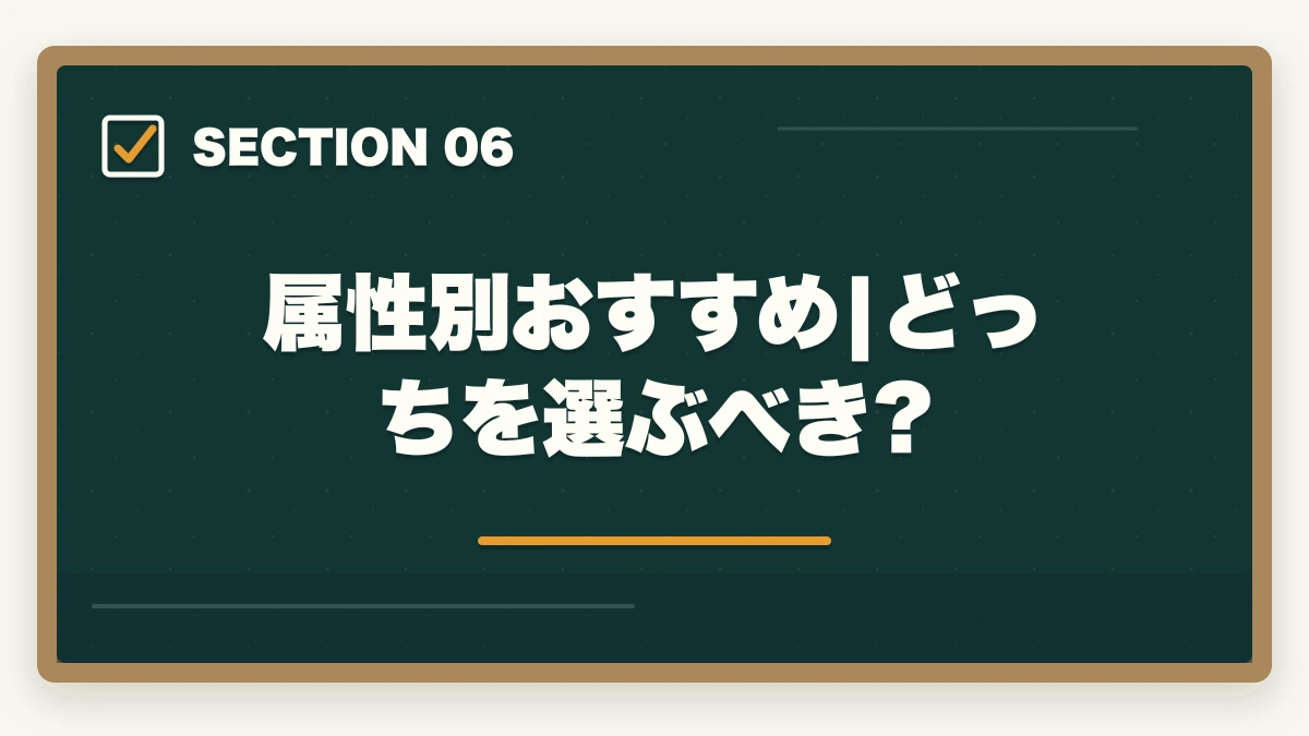 属性別おすすめ|どっちを選ぶべき?｜介護福祉士のユーキャンとキャリカレを徹底比較の図解