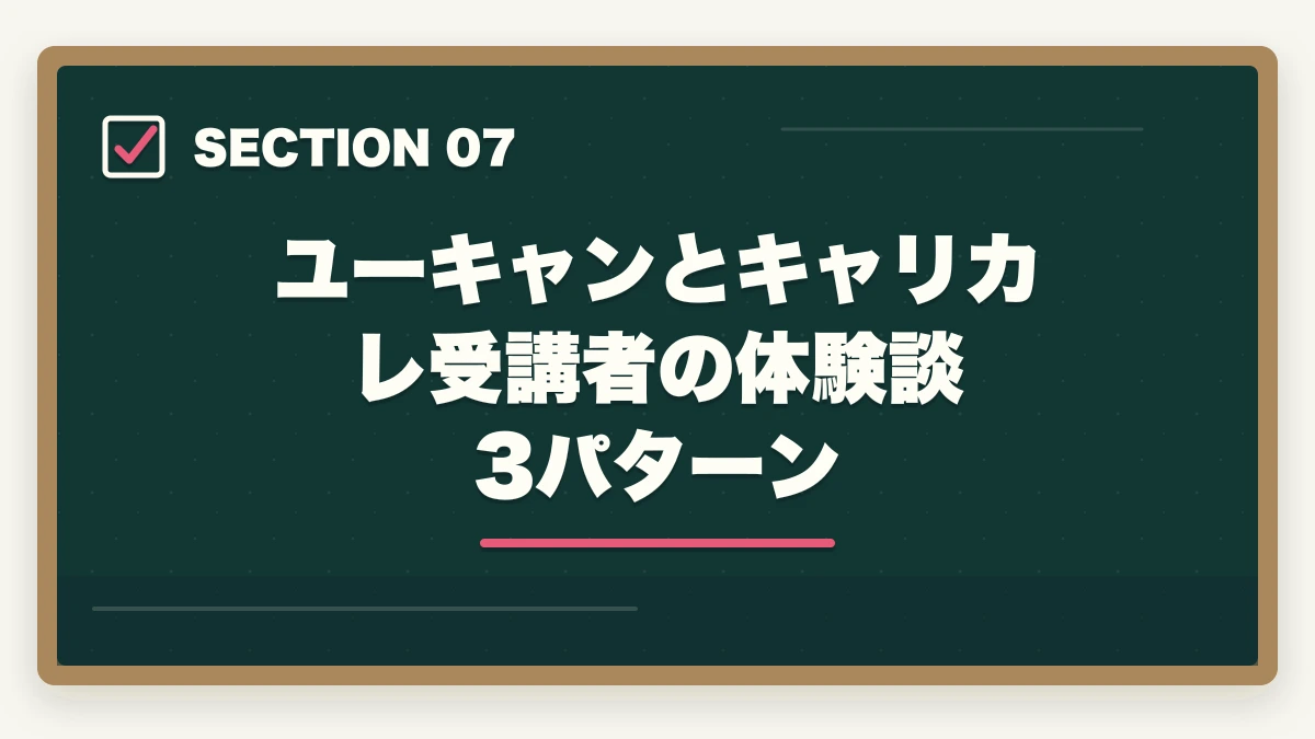 ユーキャンとキャリカレ受講者の体験談3パターン｜介護福祉士のユーキャンとキャリカレを徹底比較の図解