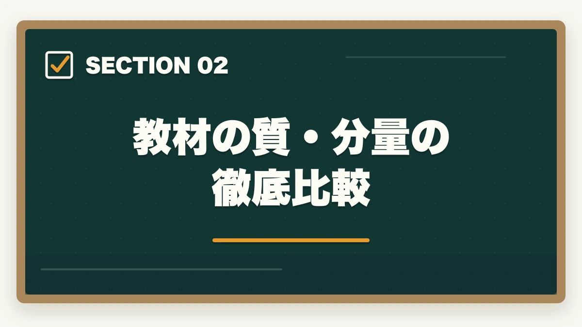 教材の質・分量の徹底比較｜ケアマネのユーキャンと資格の大原を徹底比較の図解