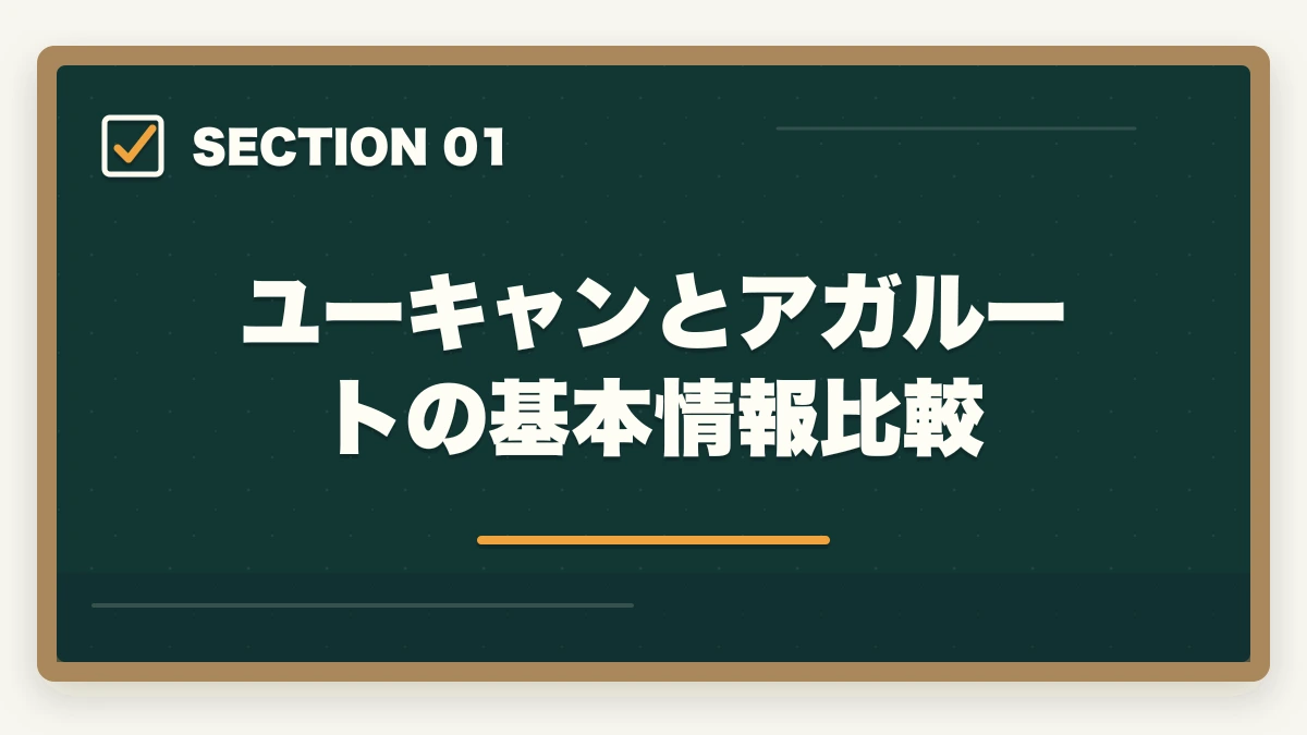 ユーキャンとアガルートの基本情報比較｜社会福祉士のユーキャンとアガルートを徹底比較の図解