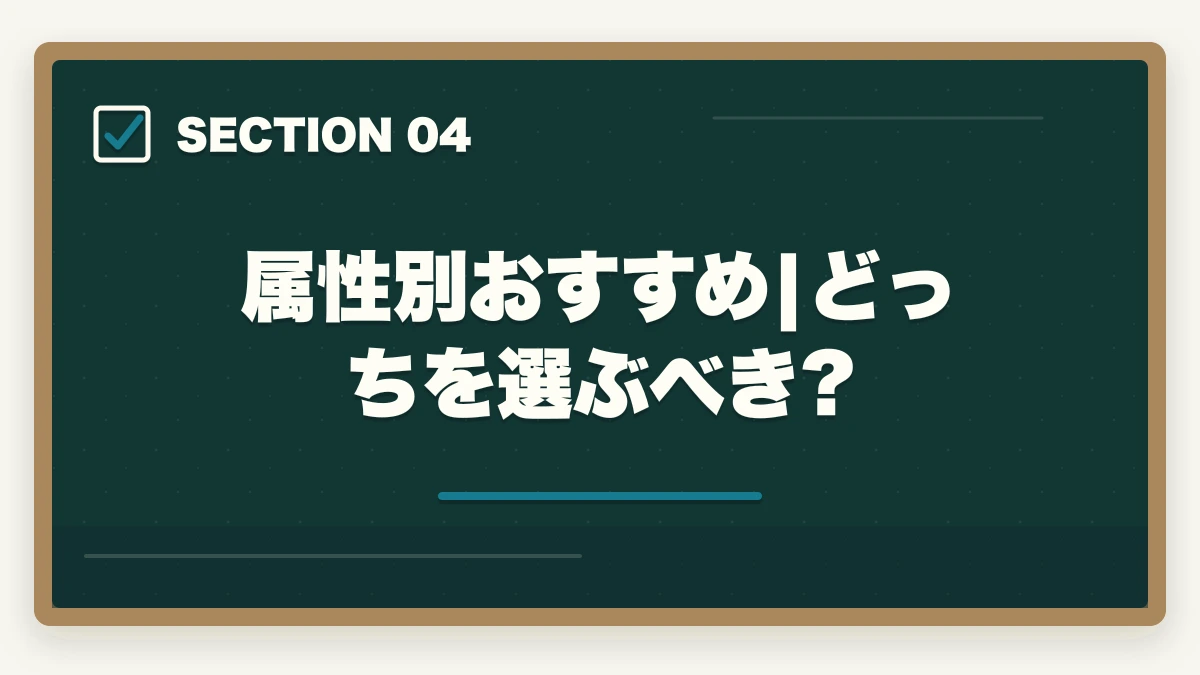 属性別おすすめ|どっちを選ぶべき?｜社会福祉士のユーキャンとアガルートを徹底比較の図解