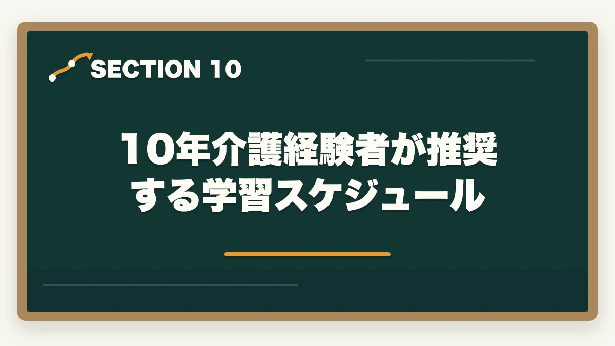 10年介護経験者が推奨する学習スケジュール｜社会福祉士のユーキャンとアガルートを徹底比較の図解