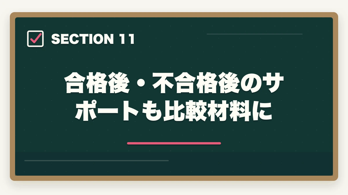 合格後・不合格後のサポートも比較材料に｜社会福祉士のユーキャンとアガルートを徹底比較の図解