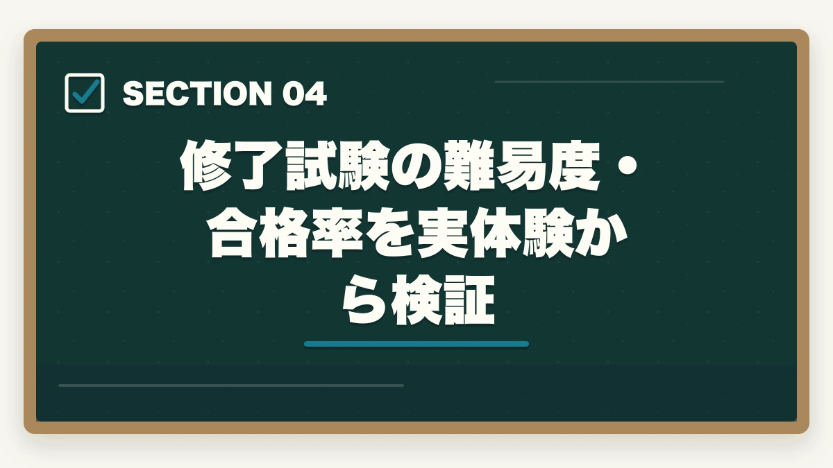 修了試験の難易度・合格率を実体験から検証｜介護職員初任者研修のニチイと三幸福祉カレッジを徹底比較の図解