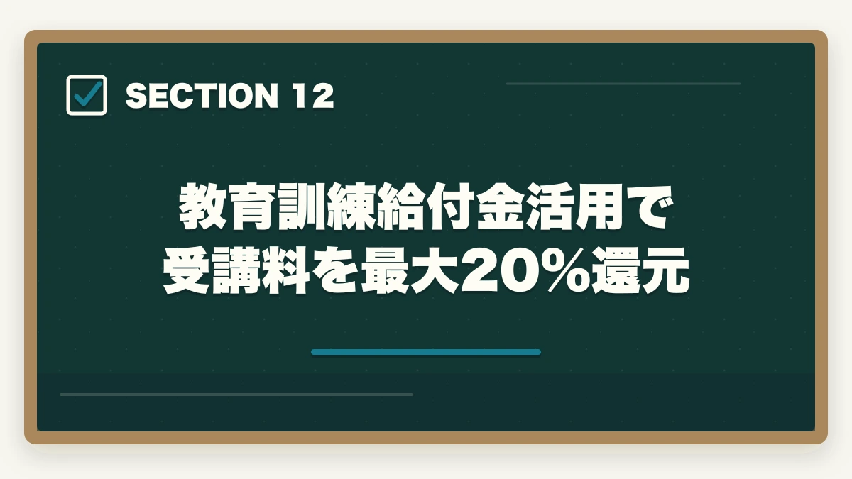 教育訓練給付金活用で受講料を最大20%還元｜介護職員初任者研修のニチイと三幸福祉カレッジを徹底比較の図解