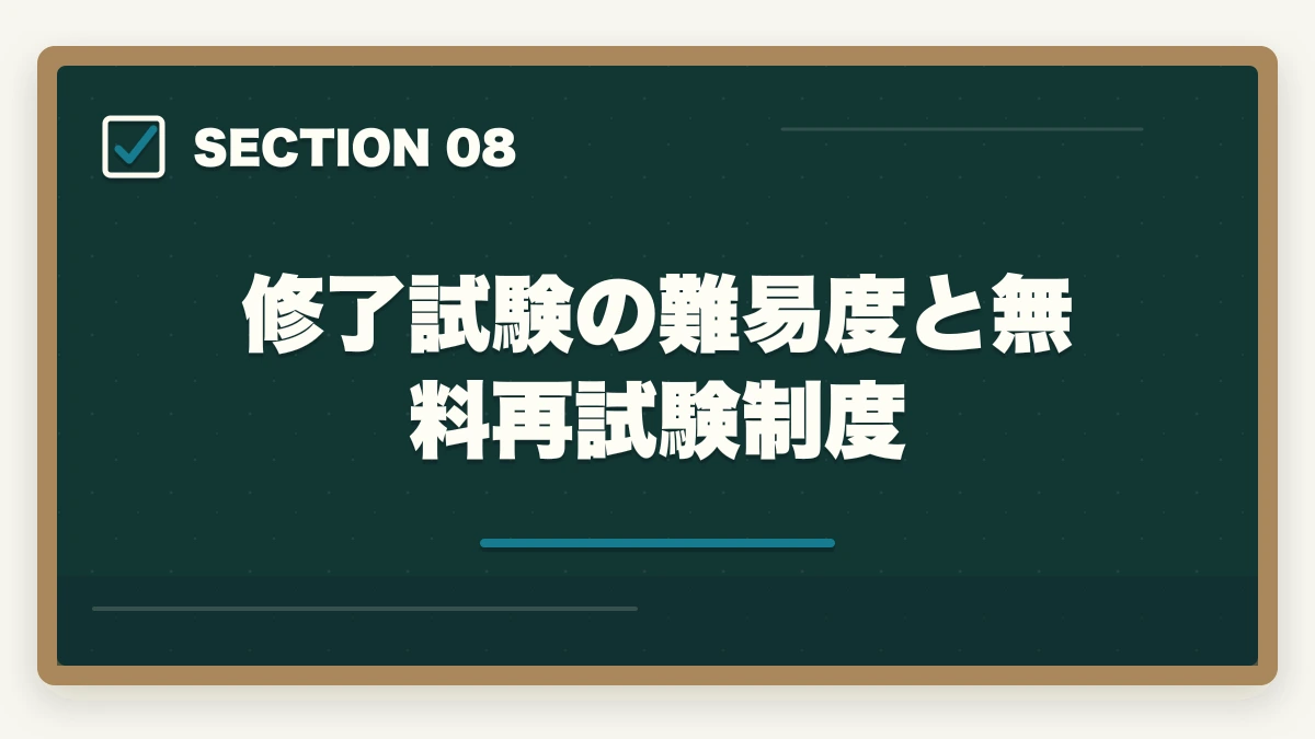 修了試験の難易度と無料再試験制度｜実務者研修のニチイと三幸福祉カレッジを徹底比較の図解