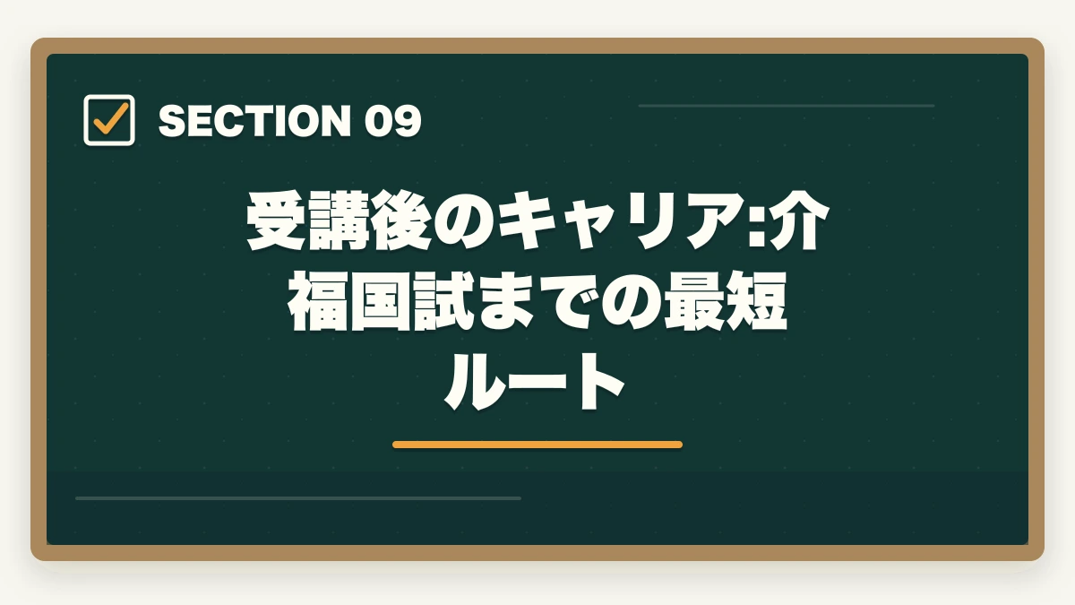 受講後のキャリア:介福国試までの最短ルート｜実務者研修のニチイと三幸福祉カレッジを徹底比較の図解