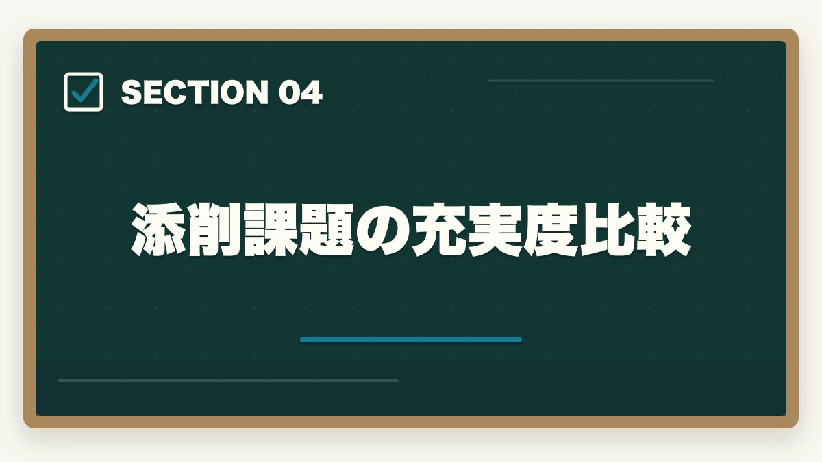 添削課題の充実度比較｜登録販売者のユーキャンとキャリカレを徹底比較の図解