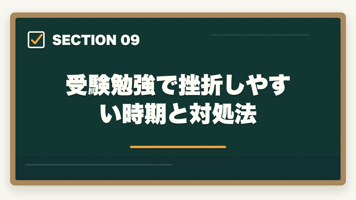 受験勉強で挫折しやすい時期と対処法｜登録販売者のユーキャンとキャリカレを徹底比較の図解