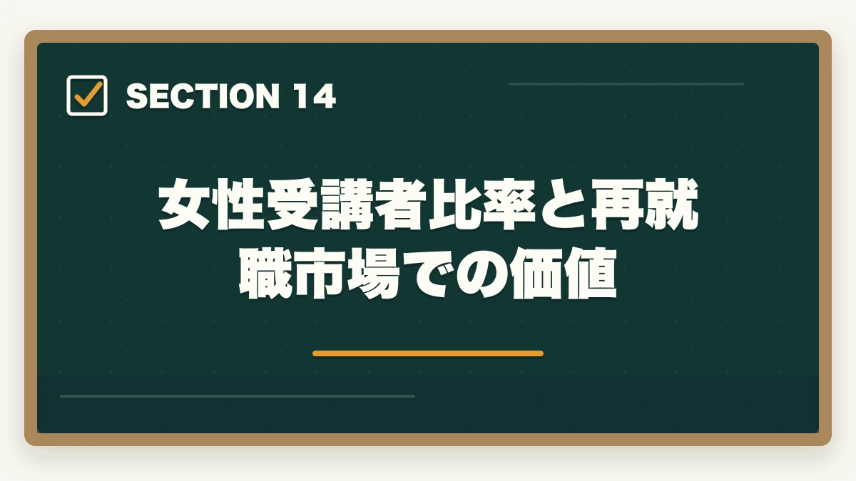 女性受講者比率と再就職市場での価値｜登録販売者のユーキャンとキャリカレを徹底比較の図解
