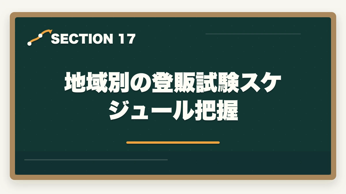 地域別の登販試験スケジュール把握｜登録販売者のユーキャンとキャリカレを徹底比較の図解